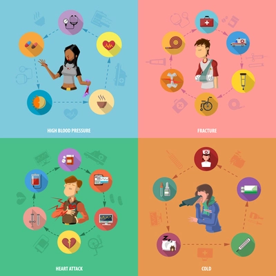 Medicine disease design concept set with high blood pressure fracture heart attack cold flat icons set isolated vector illustration