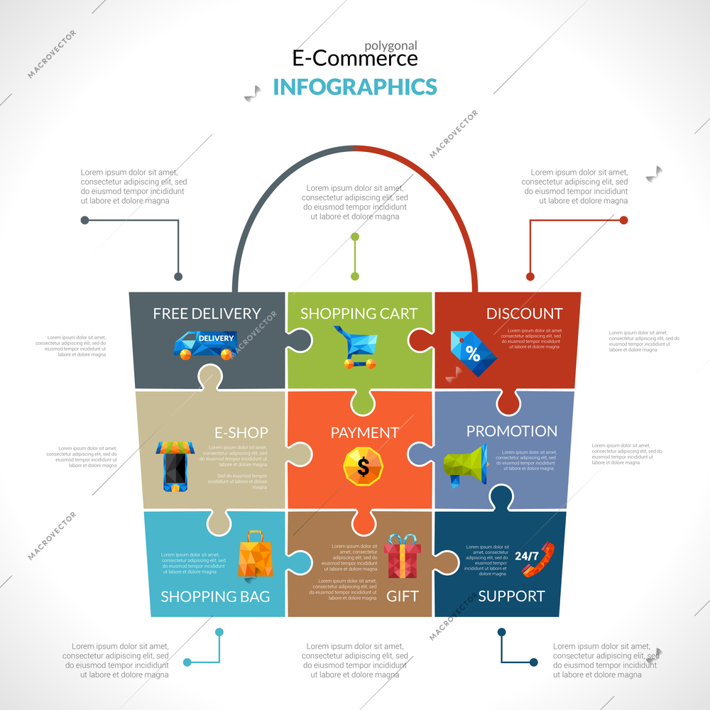 E-commerce infographics set with online commerce symbols in shopping bag shape vector illustration