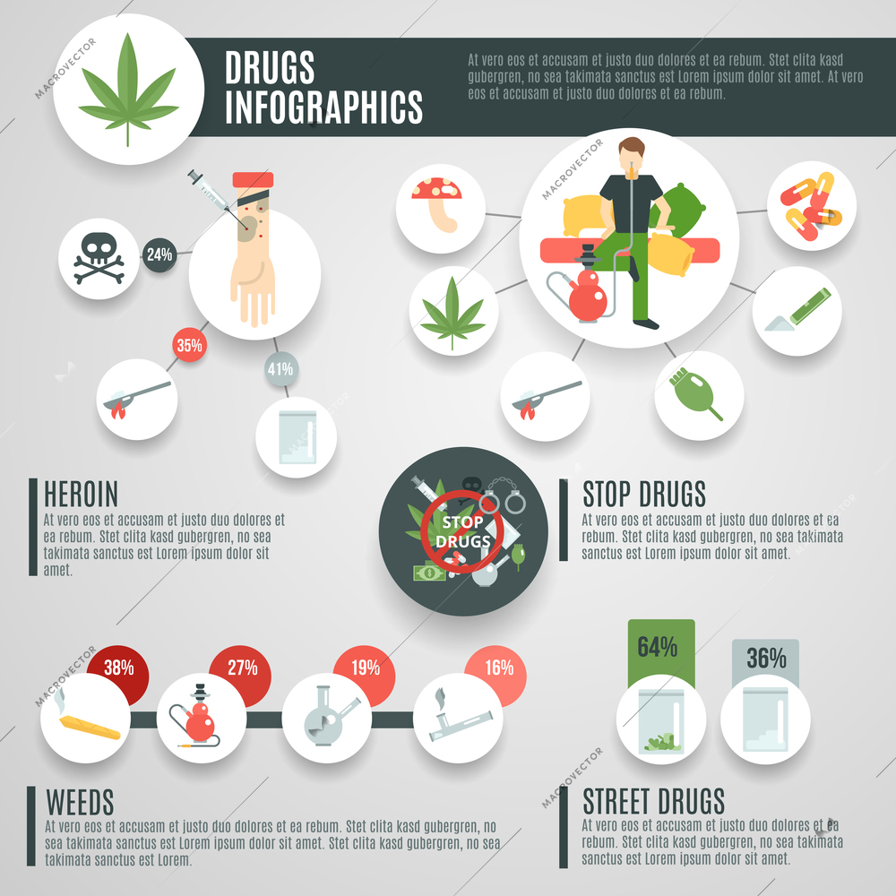 Drugs infographics set with mushrooms weeds crack symbols vector illustration