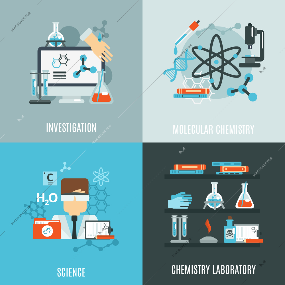 Chemistry science design concept with investigation laboratory flat icons isolated vector illustration