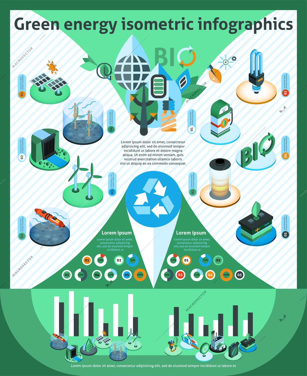 Green energy infographics set with ecology and environment isometric symbols and charts vector illustration