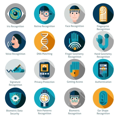 Biometric authentication icons set with iris retina face and fingerprint recognition symbols isolated vector illustration