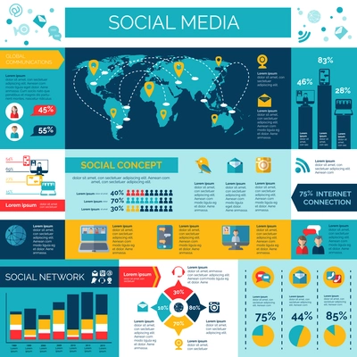 Social media and networks infographic set with surveys diagrams and charts flat vector illustration