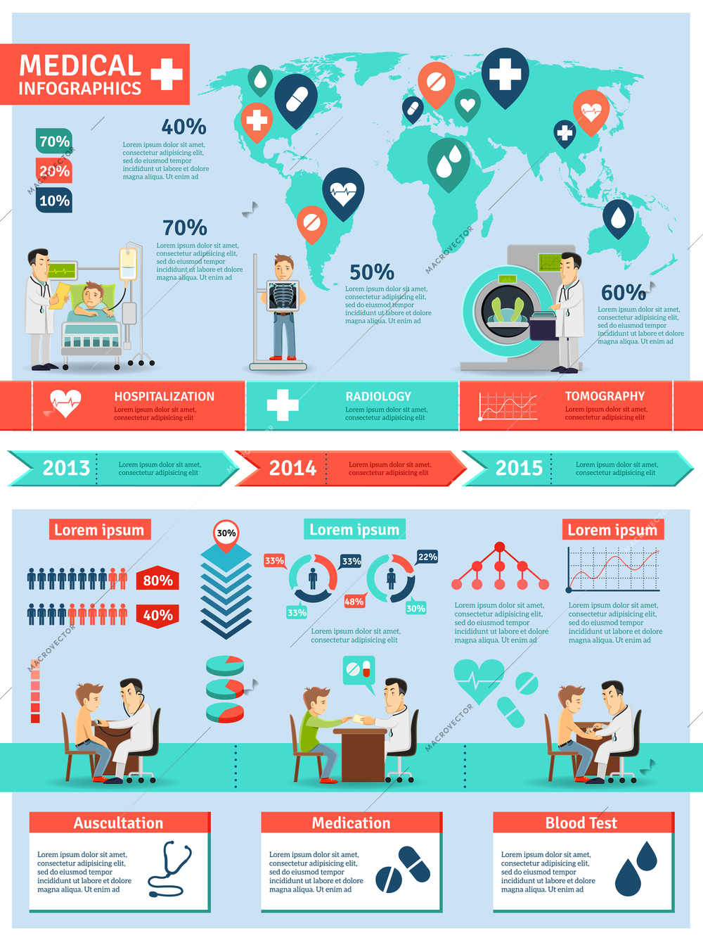 Medical infographics set with doctor and patient symbols and charts vector illustration