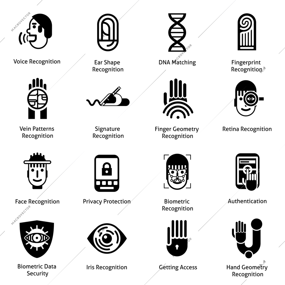 Biometric authentication icons black set with voice ear shape fingerprint recognition symbols isolated vector illustration