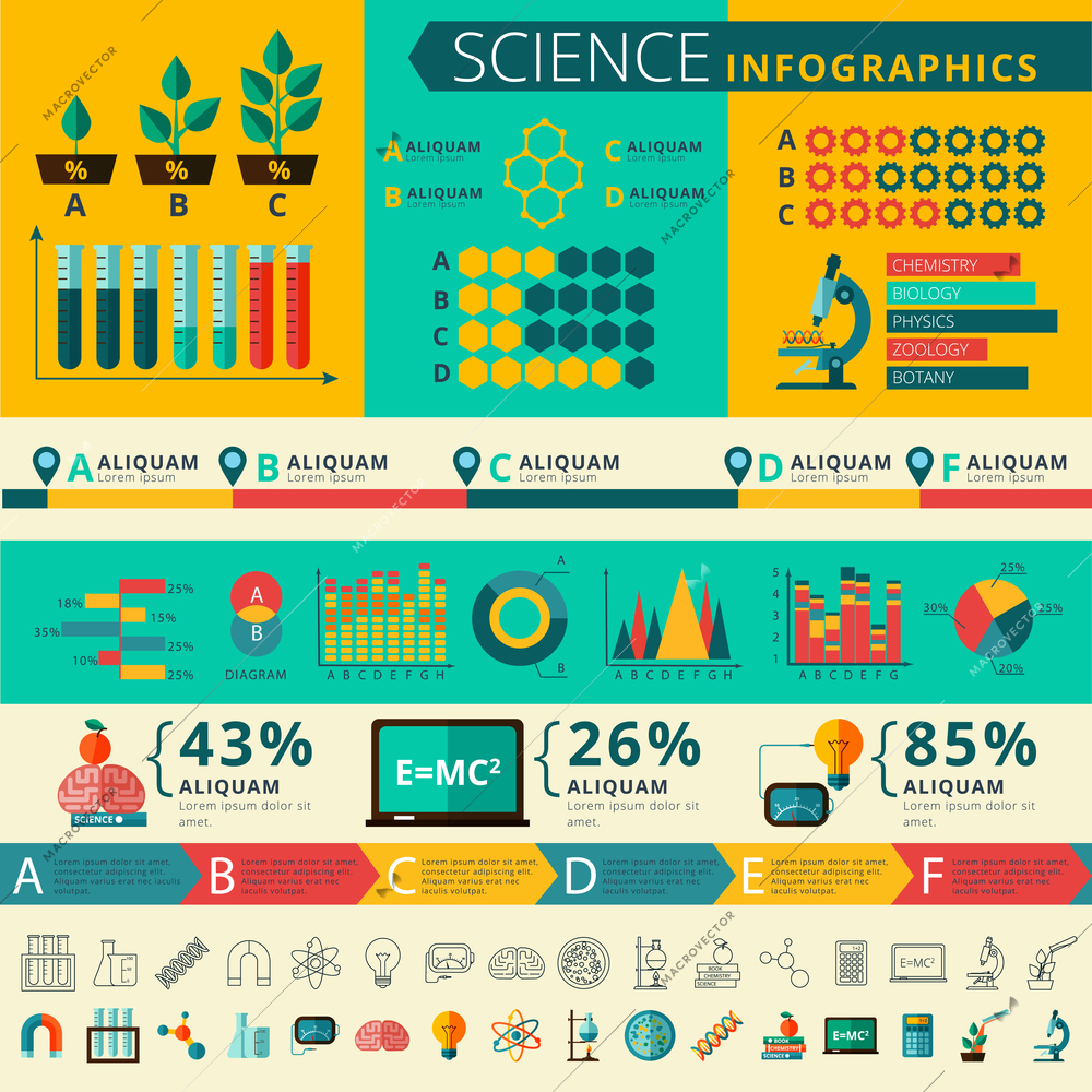 Experimental science research infographic report presentation statistic with timeline development graphic and  diagrams flat abstract vector illustration