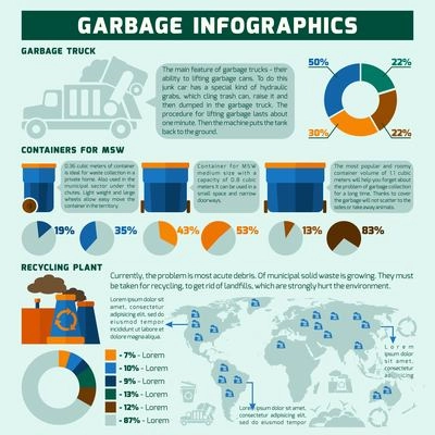 Garbage infographics set with trash recycling symbols and environmental pollution charts vector illustration