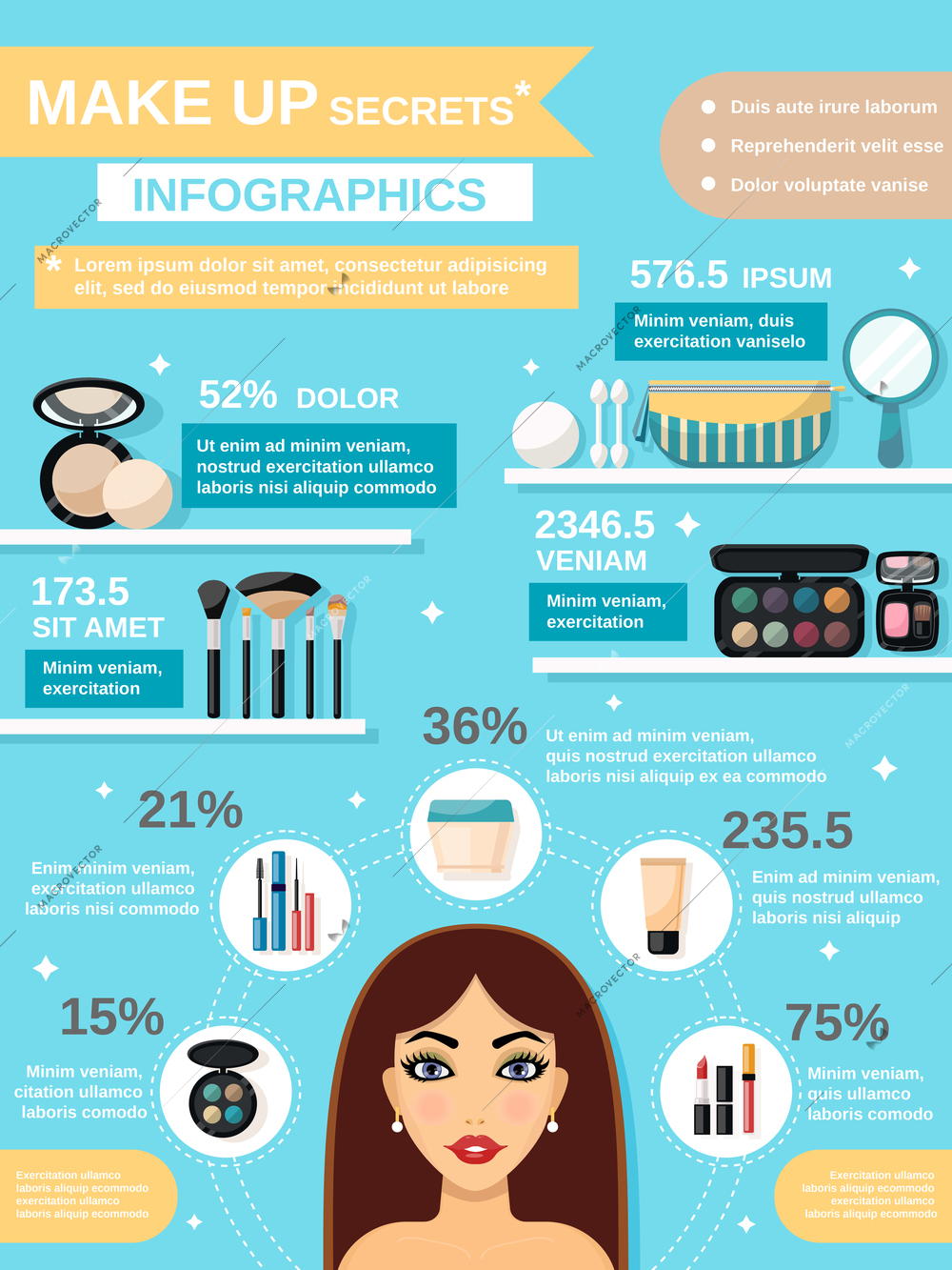 Makeup infographics set with cosmetic tools and accessories and woman face vector illustration