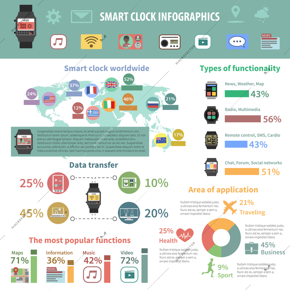 Smart watch infographics set with intelligent mobile equipment symbols and charts vector illustration