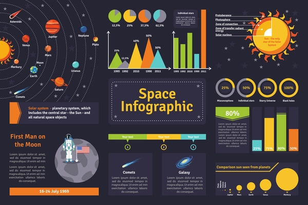 Space solar system and exploration history infographic set flat vector illustration