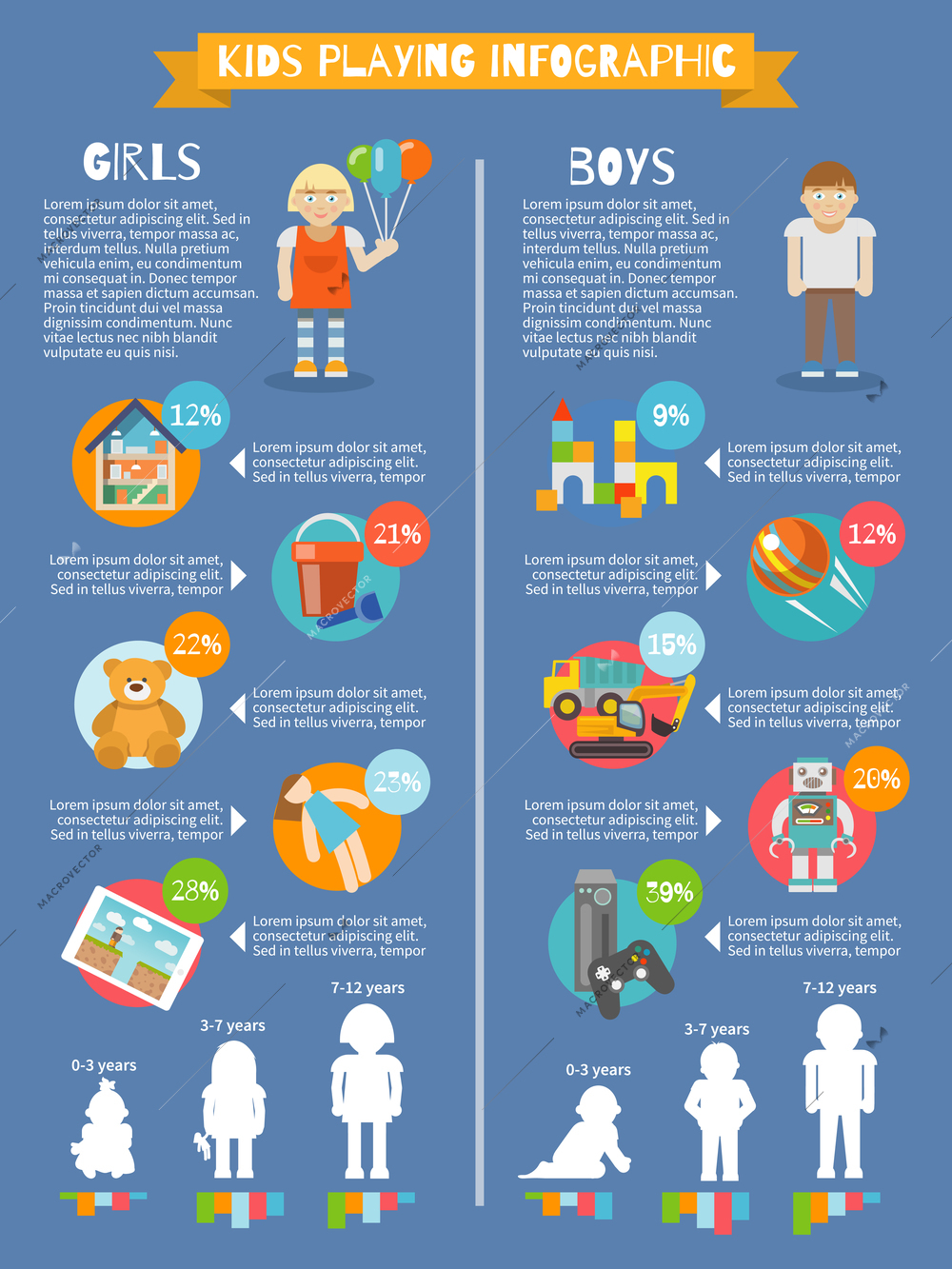 Kids playing infographics set with girls and boys toys and charts vector illustration