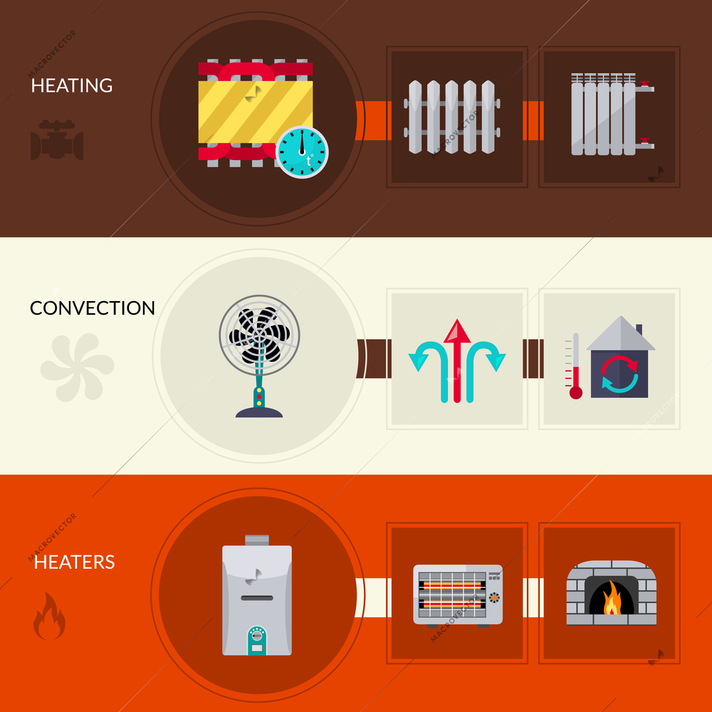 Heating and convection horizontal flat banners set isolated vector illustration