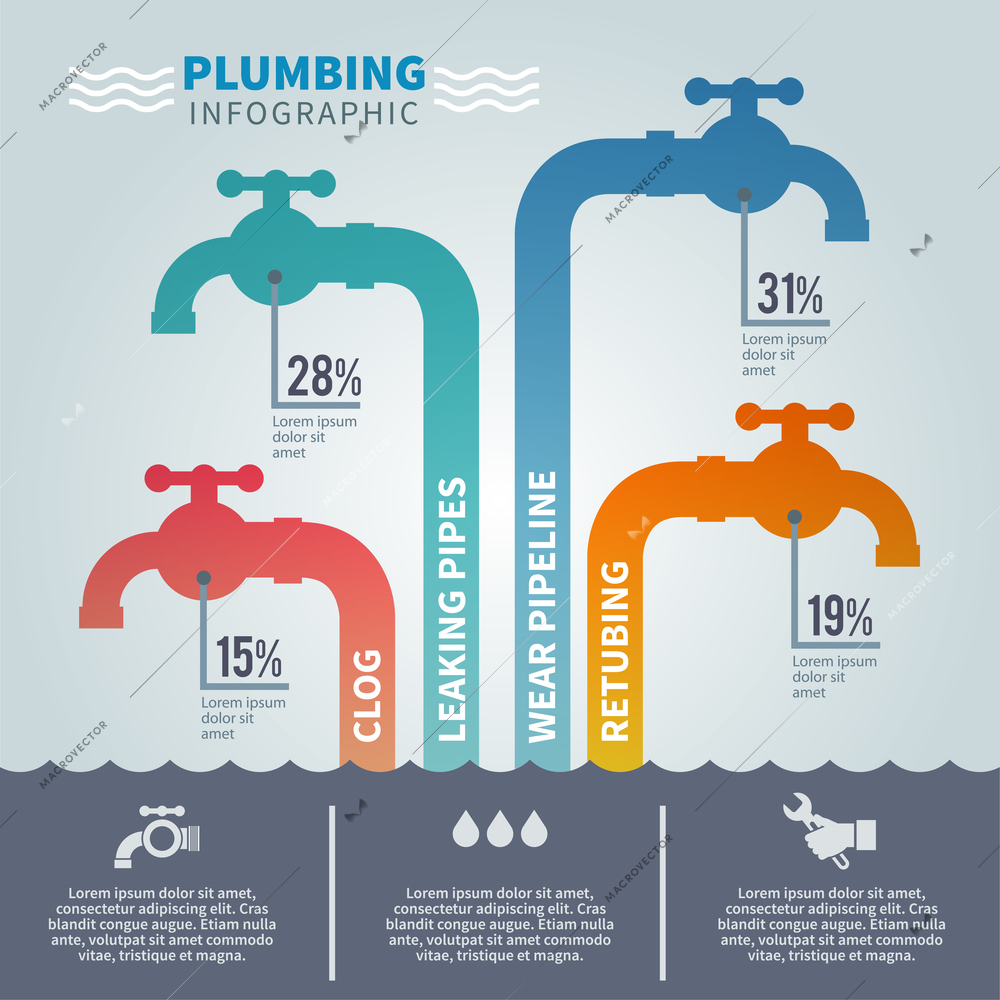 Plumbing infographic set with faucets and tube fixture symbols vector illustration