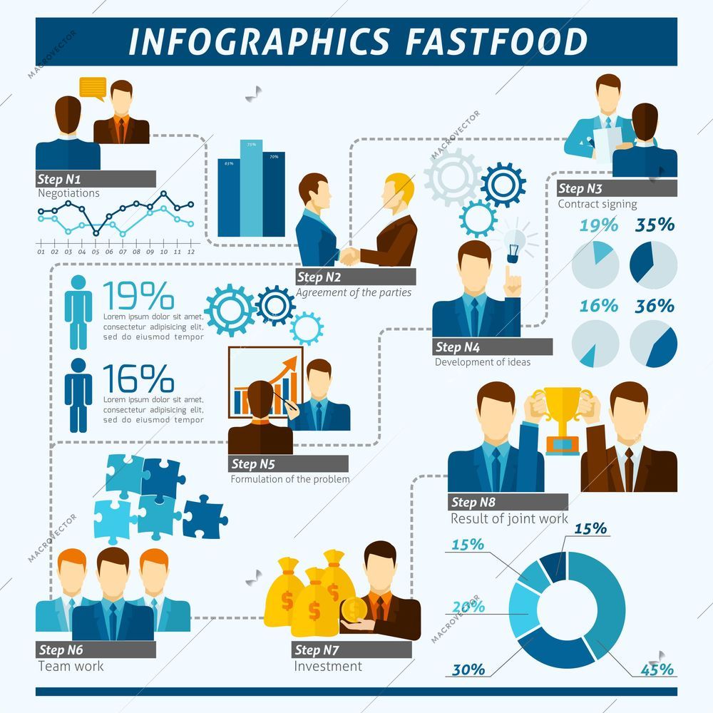Partnership infographics set with teamwork collaboration symbols and charts vector illustration
