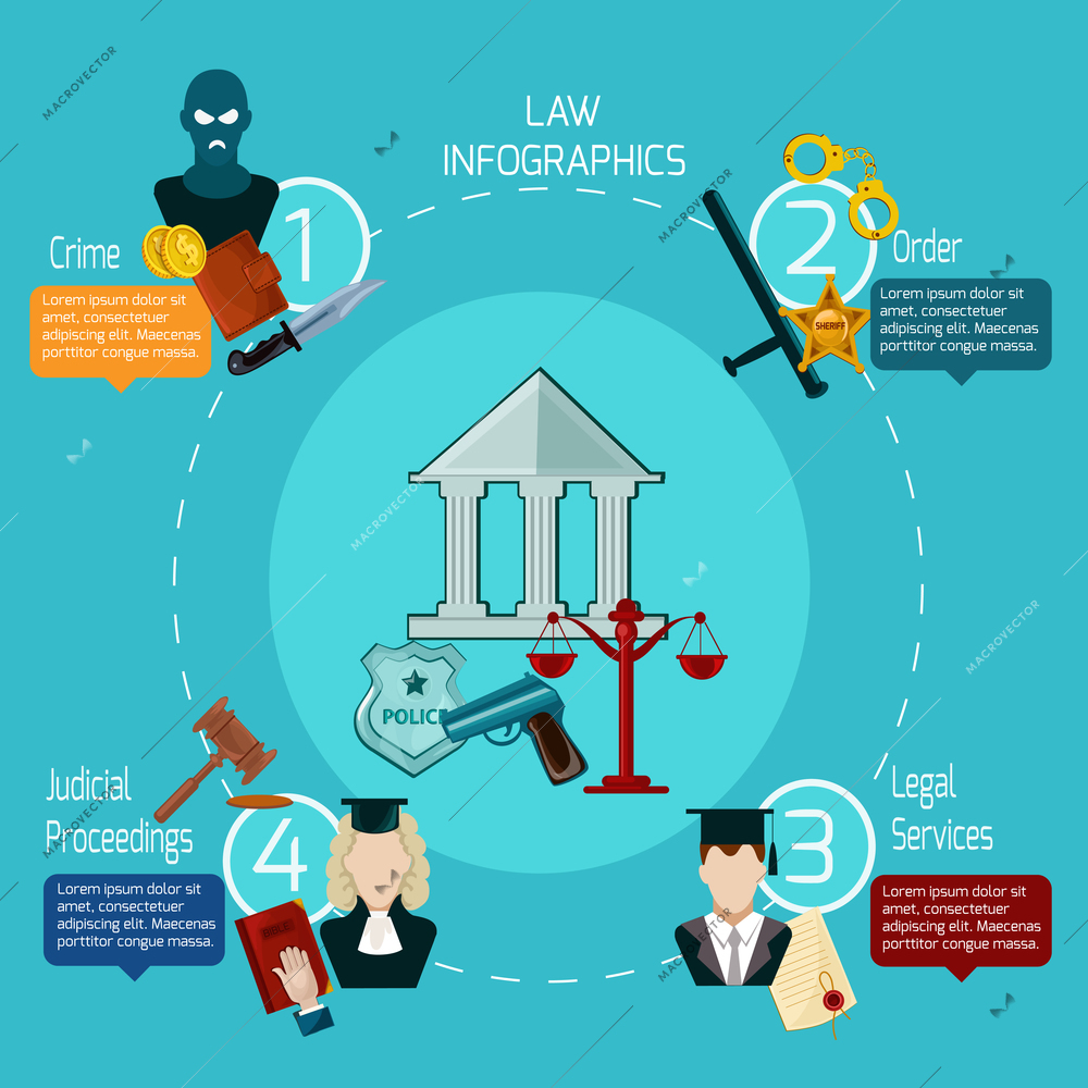 Law infographics set with crime order legal services and judical proceedings vector illustration