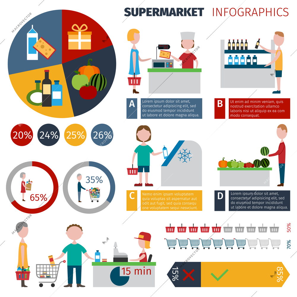 Supermarket people infographics set with men and women grocery shopping elements and charts vector illustration