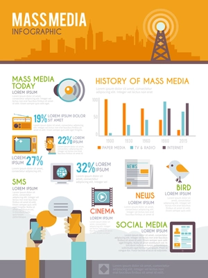 Mass media infographic set with history and modern information and charts vector illustration
