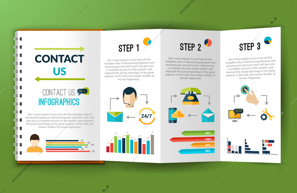 Contact us business people  innovative communication technology worldwide computer web  infographics unfolded note statistic flat vector illustration