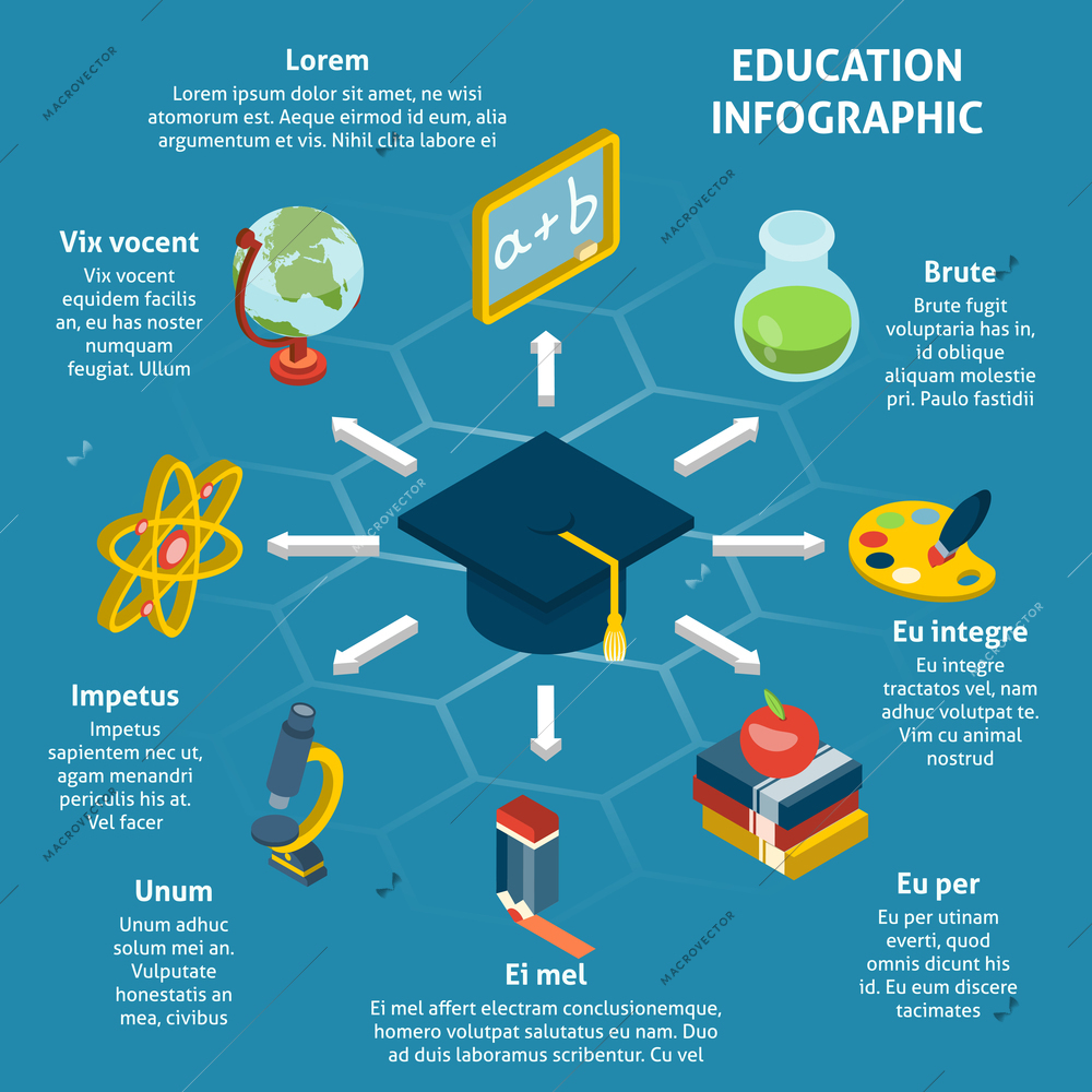 Education infographics set with isometric school learning elements vector illustration