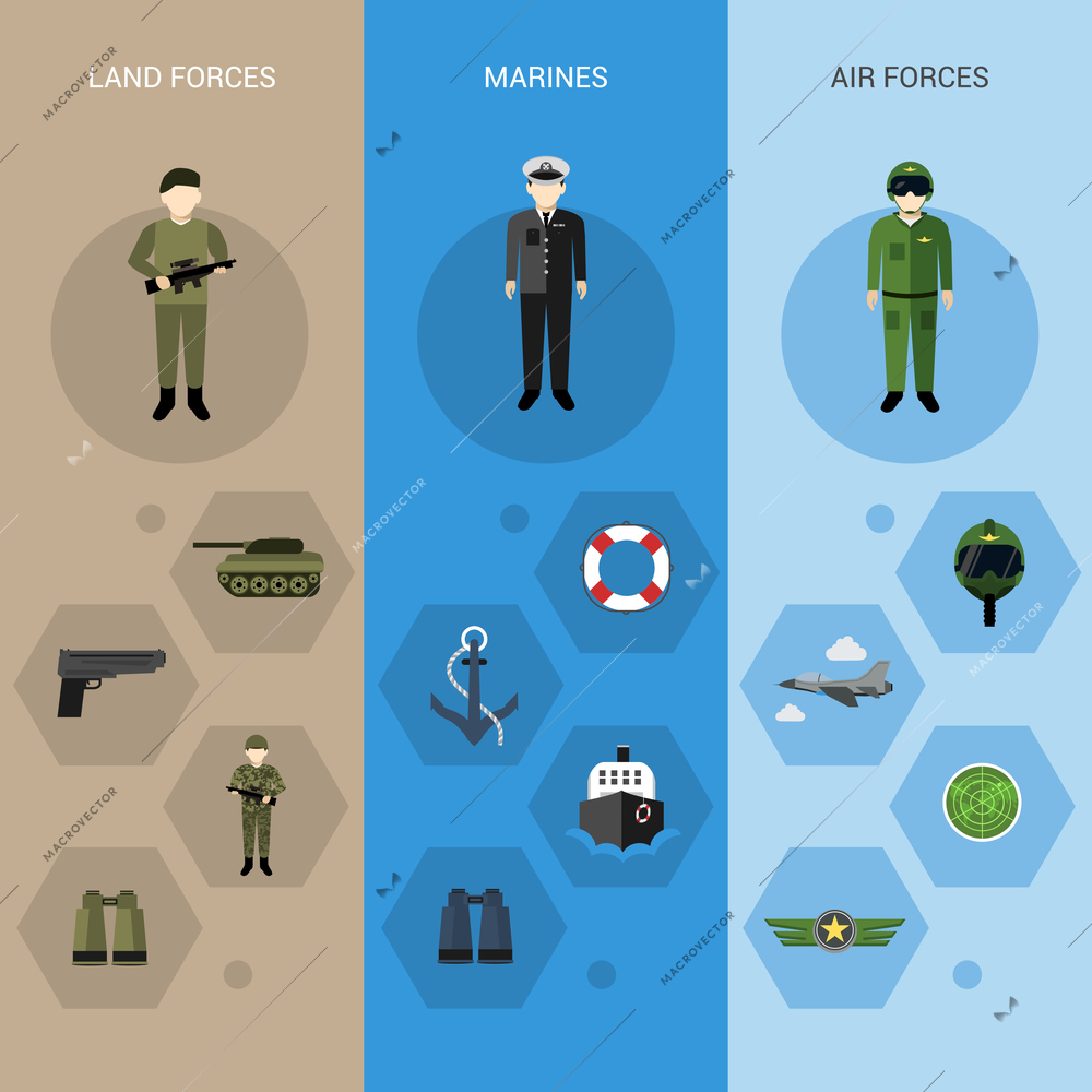 Military banners vertical set with land air marines forces elements isolated vector illustration