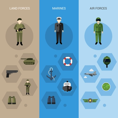 Military banners vertical set with land air marines forces elements isolated vector illustration