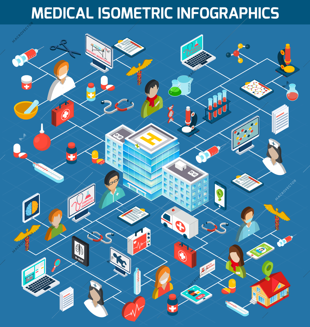 Medical isometric infographics with doctor nurse pharmacist and hospital building 3d symbols vector illustration