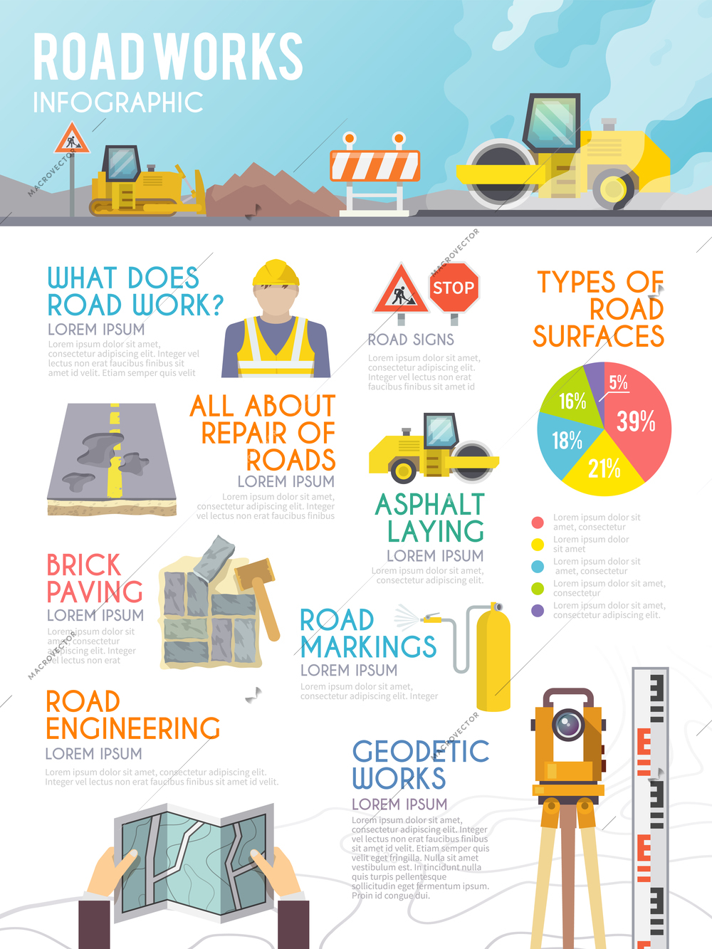 Road worker infographics set with repair and development symbols and charts vector illustration