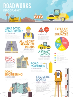 Road worker infographics set with repair and development symbols and charts vector illustration