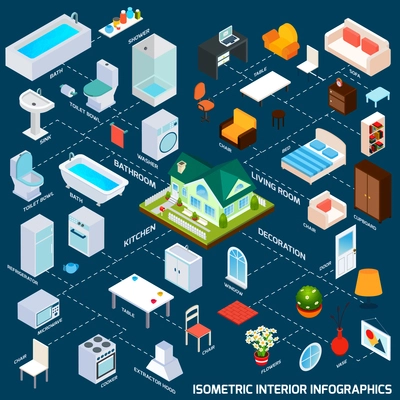 Isometric interior infographics with kitchen living room and bathroom 3d elements vector illustration