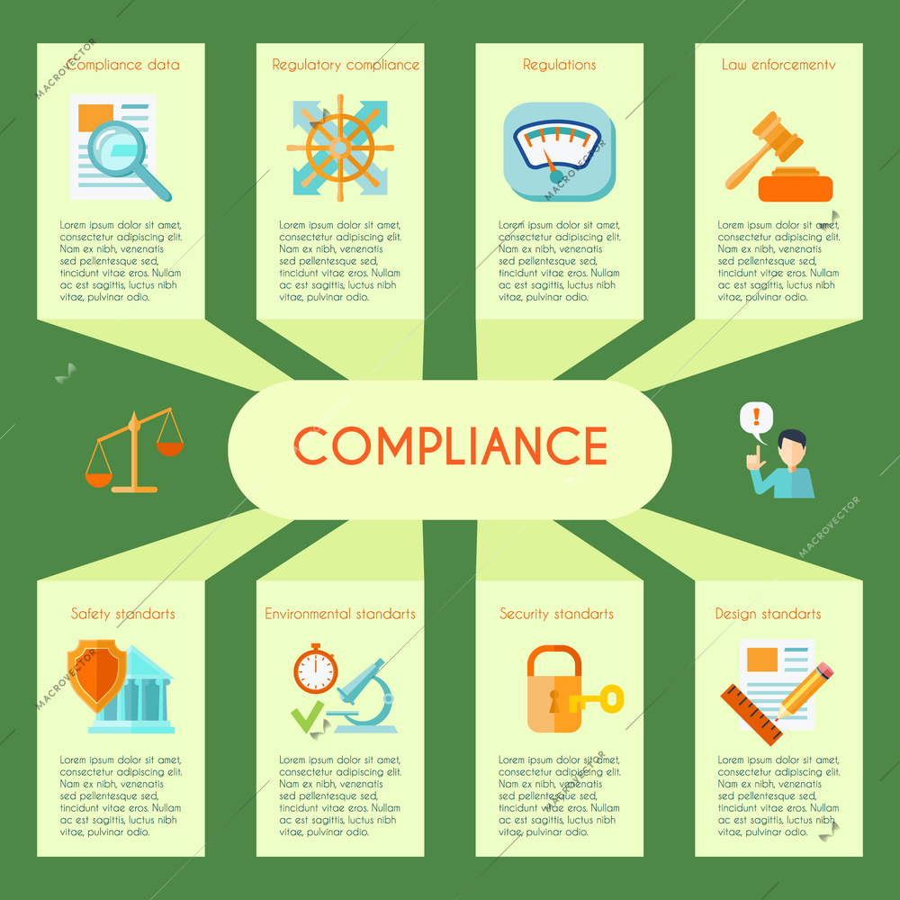 Compliance infographics set with law protection and deal security symbols vector illustration