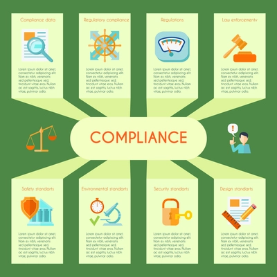 Compliance infographics set with law protection and deal security symbols vector illustration