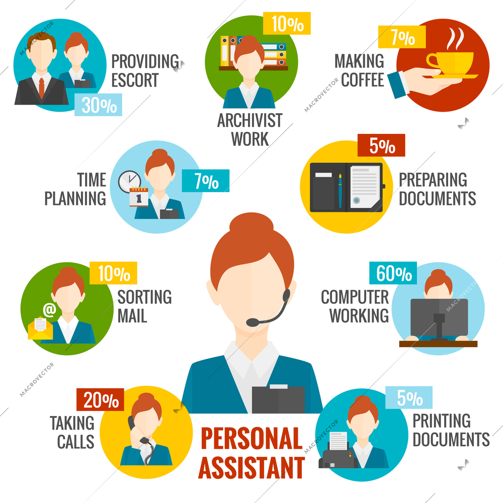 Personal assistant infographics set with boss work planning symbols vector illustration