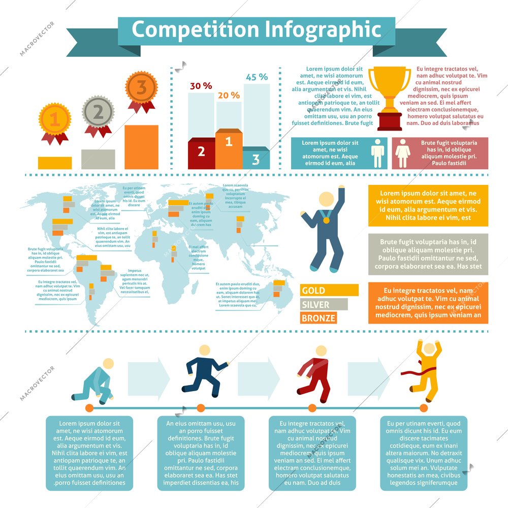 World competition winners statistic of places and countries infographic elements of sporting contest vector illustration