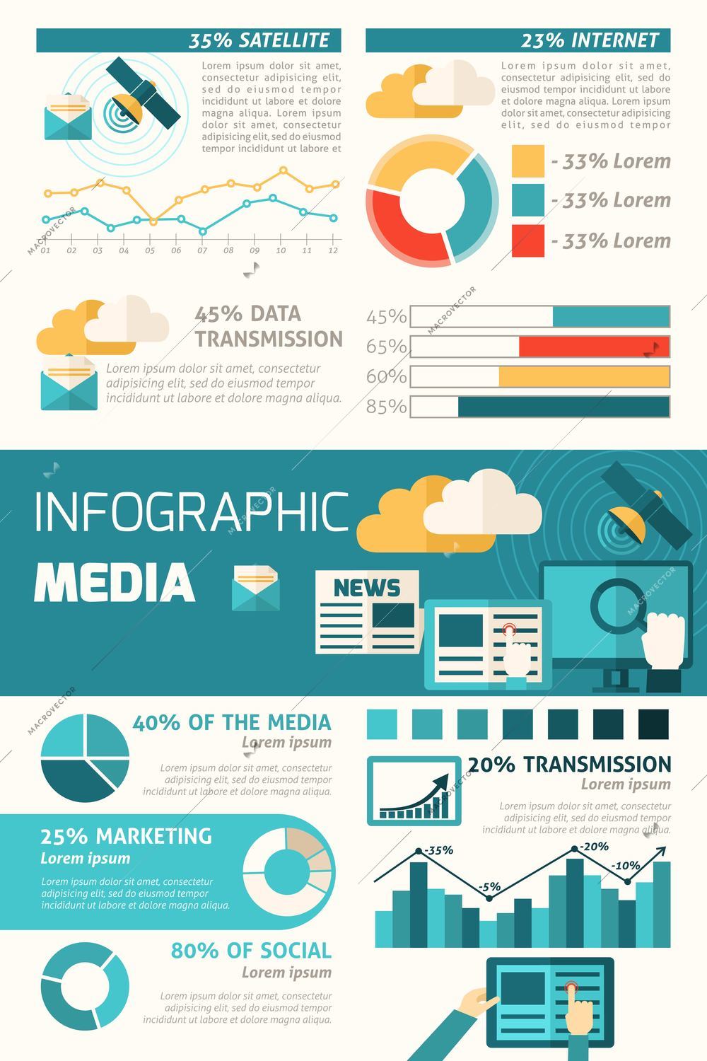 Media infographic set with communication elements and charts vector illustration