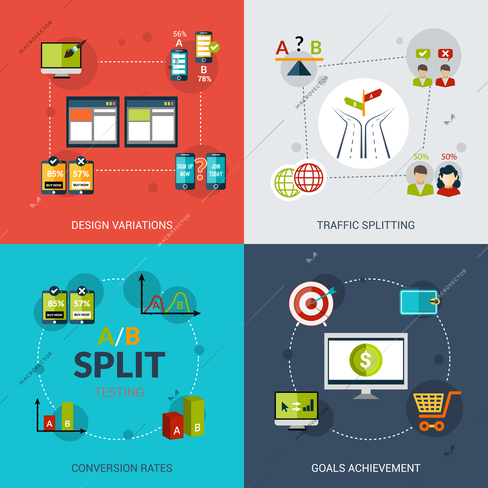 A-b testing design concept set with design variations traffic splitting conversion rates goals achievement flat icons isolated vector illustration