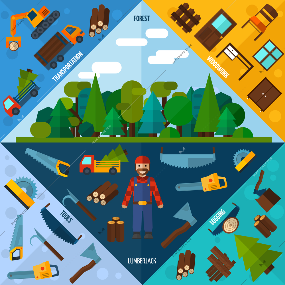 Woodworking industry corners set with forest and timber transportation elements isolated vector illustration