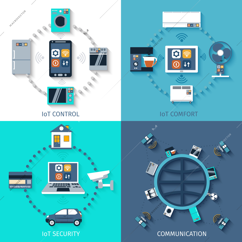 Internet of things smart home 4 flat icons composition of remote controlled comfort abstract isolated vector illustration