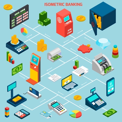 Isometric banking flowchart with cash machines and arrows vector illustration