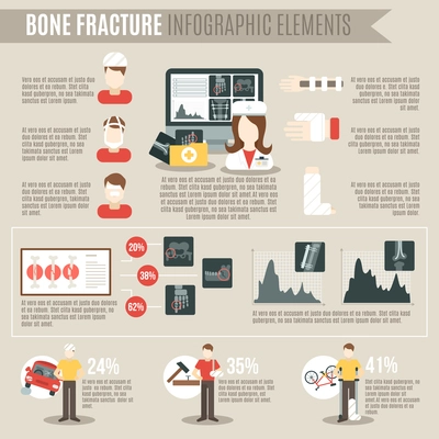 Fracture bone infographics set with medicine and physiology symbols and charts vector illustration