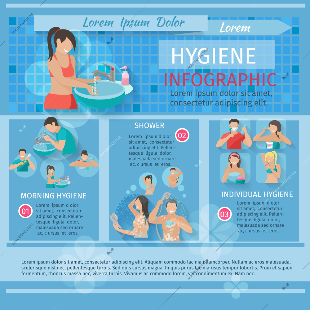 Hygiene infographics set with people figures and cleanliness symbols vector illustration