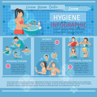 Hygiene infographics set with people figures and cleanliness symbols vector illustration