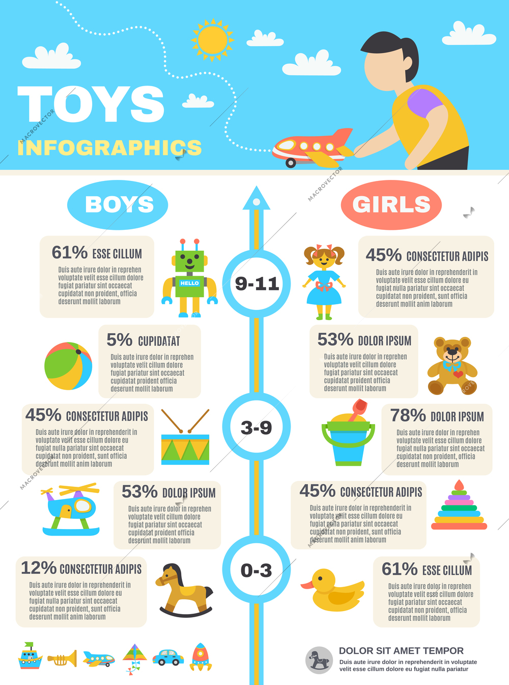 Toys infogrpahics set with boys and girls games vector illustration