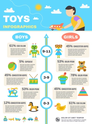 Toys infogrpahics set with boys and girls games vector illustration