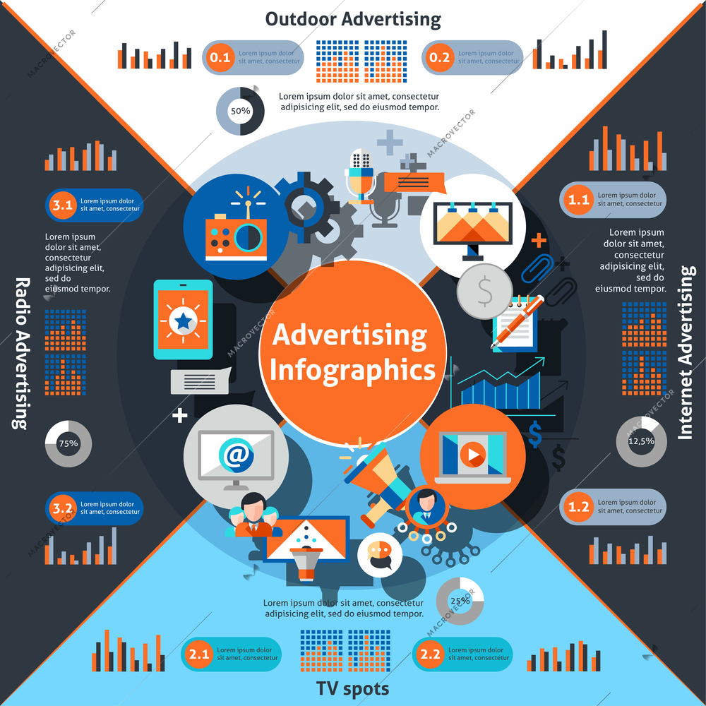 Advertising infographics set with marketing and commercial symbols and charts vector illustration