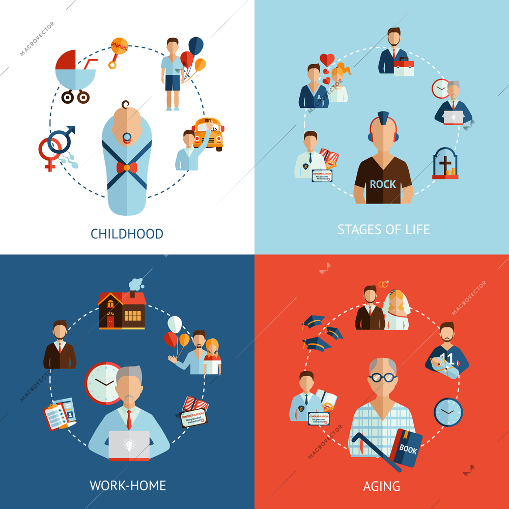 Stages of life design concept set with childhood and aging flat icons isolated vector illustration