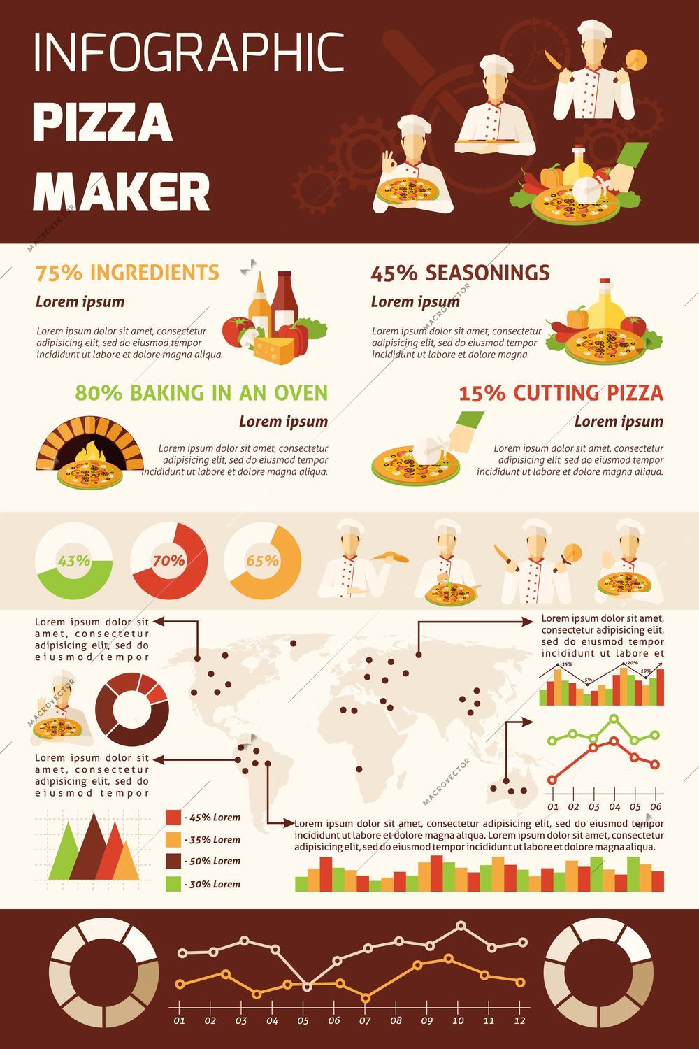 Pizza making kitchen and ingredients world and season statistics flat infographics vector illustration