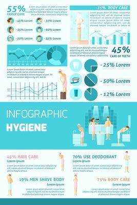 Human personal hygiene family care and cosmetic procedure statistic colored infographics set vector illustration