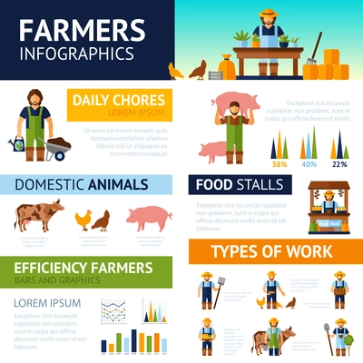 Farmers infographics set with domestic animals symbols and charts vector illustration