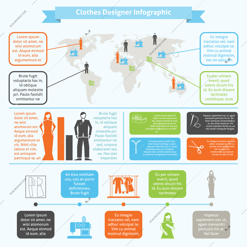 Clothes designer infographic set  with flat fashion production and development elements and world map flat vector illustration