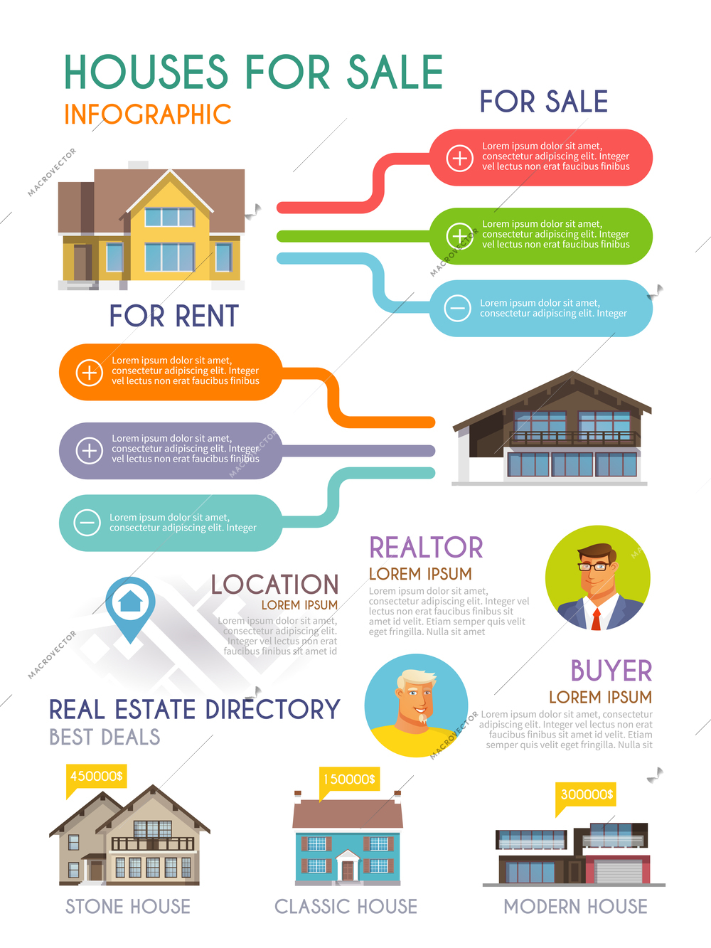 House sale and real estate rent infographics symbols set vector illustration